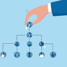 Ceo,,Company,Leader,Or,Executive,Position,,Organization,Chart,,Hierarchy,Or