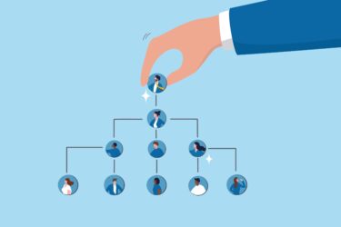 Ceo,,Company,Leader,Or,Executive,Position,,Organization,Chart,,Hierarchy,Or